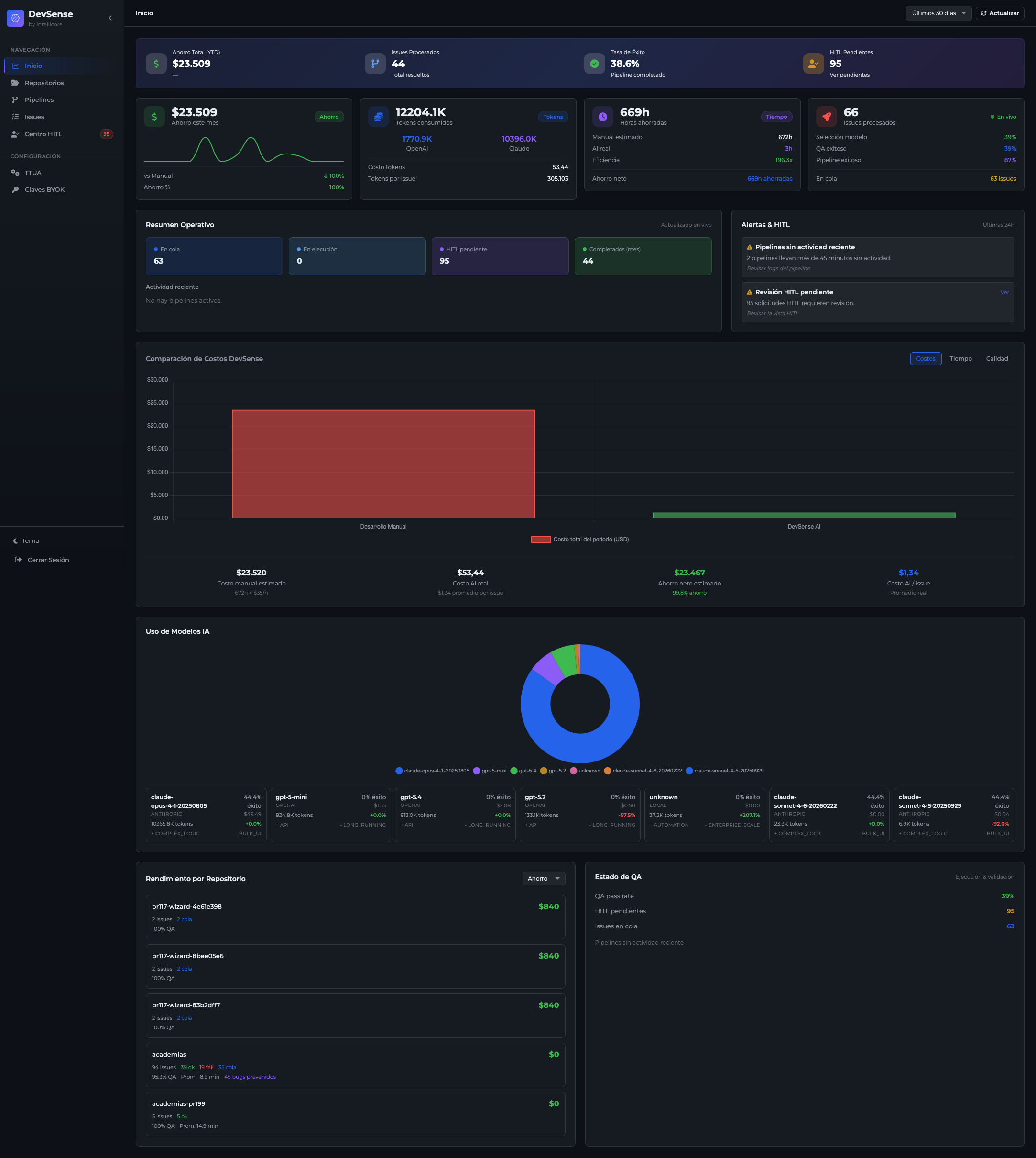 DevSense